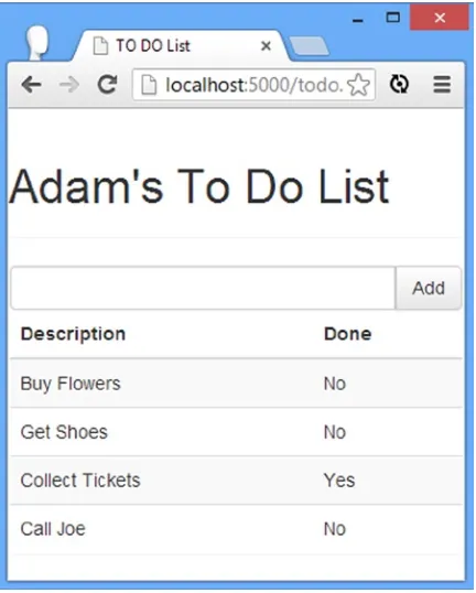 Figure 2-1. The initial contents of the todo.html file