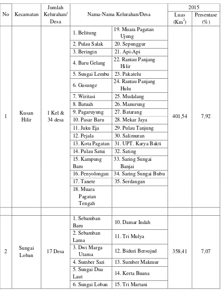 Tabel 1. Luas Daerah Menurut Kecamatan Kabupaten Tanah Bumbu Tahun 