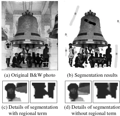 Figure 3. Segmentation of a photograph.