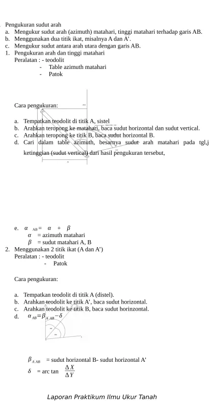Table azimuth matahari