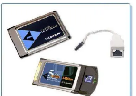 Gambar PCMCIA Network Interface Card