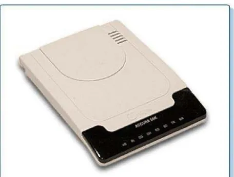 Gambar PCMCIA Network Interface Card