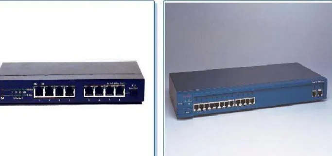 Gambar HUB 8 Port dan Switch 24 Port