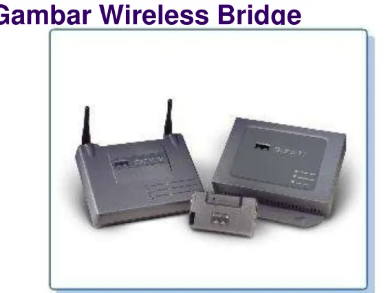 Gambar Wireless Bridge