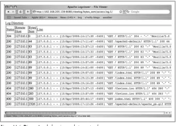 Figure 11-6. Django Apache log viewer—bytes sent order