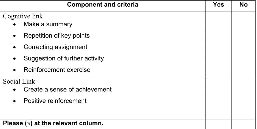 Table 8.3   Skill of Reinforcement  appraisal guide is shown below 