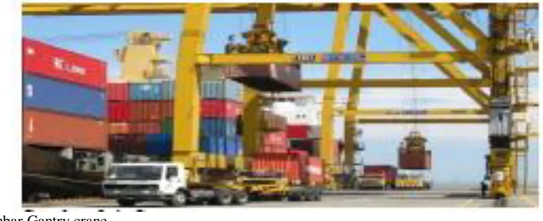 Gambar Gantry crane 