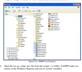 Figure 2.2: XAMPP Lite Directory 