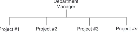 Figure  1.4 . 