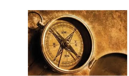 Gambar 2.10 kompas