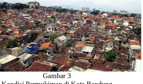 Gambar 3Kondisi Permukiman di Kota Bandung
