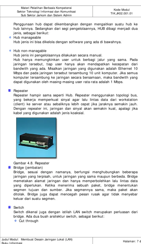 Gambar 4.8. Repeater 