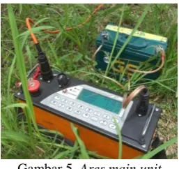 Gambar 5. Ares main unit 