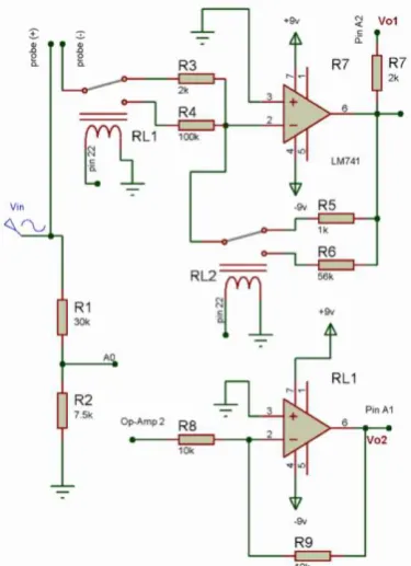 Gambar 3. Metode Auto-Balancing Bridge   