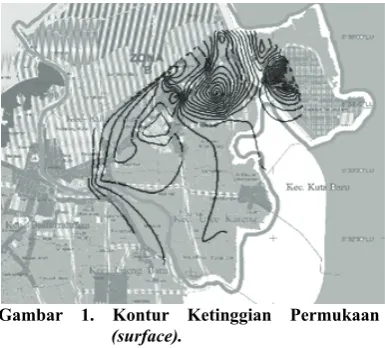 Gambar 1. Kontur Ketinggian Permukaan 
