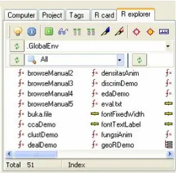 Gambar 1.15. Tampilan Tool R Explorer Tinn-R yang memuat daftarobjek-objek R yang ada di memori komputer.
