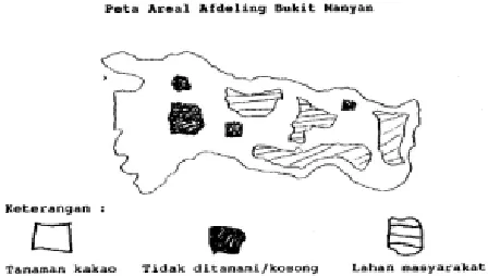 gambar berikut ini: