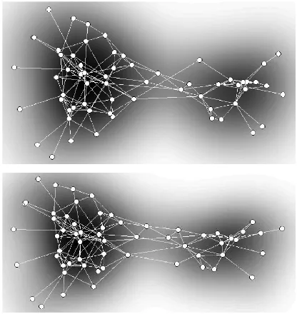 Fig. 8.Selecting the best γ by minimum cross-validation error for thedolphins social network: (left) logorithm of cross-validation errors forvarious γ values, (right) visualization of the dolphins social network withγ = 40.