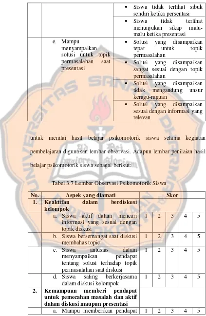 Tabel 3.7 Lembar Observasi Psikomotorik Siswa 