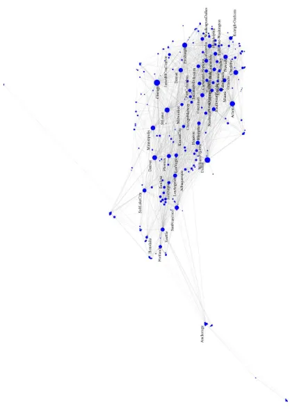 Figure 6. Visualizations with text labels for the usair97 dataset using LinLog. The node size is proportional to the square root of itsdegree.