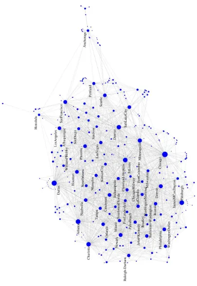 Figure 8. Visualizations with text labels for the usair97 dataset using ws-SNE (Cauchy kernel)