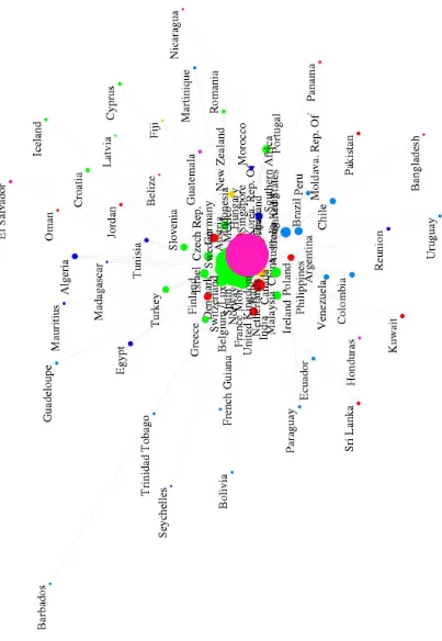Figure 3. Visualizations with text labels for the worldtrade dataset using t-SNE. The node size is proportional to the square root ofits degree.