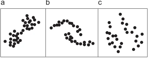 Fig. 1. Typical cluster problems from Ref. [18]. (a)–(e) are distance-separated cluster problems; (f) is density-separated cluster problem; (g) and (h) are density-separatedcluster problems.