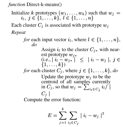 Figure 1. Direct k-means clustering algorithm