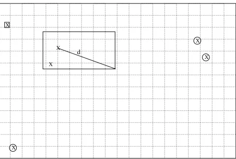 Figure 3. Pruning algorithm