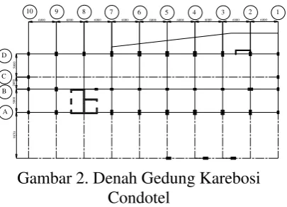Gambar 2. Denah Gedung Karebosi 