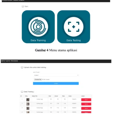 Gambar 5 Halaman manajemen data sampel (data training)