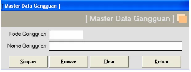 Gambar diatas merupakan tampilan menu input Master data Gangguan yang terdapat 