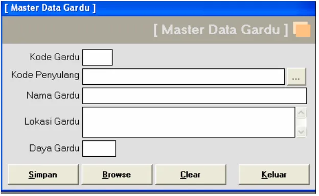 Gambar diatas merupakan tampilan menu input master data Gardu yang terdapat 