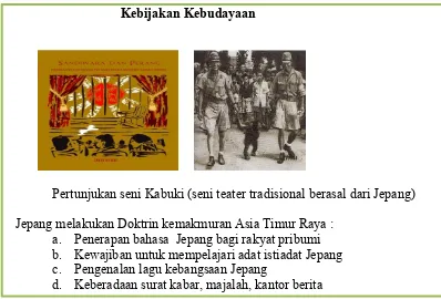 Gambar di atas adalah sedikit dari kebijakan sosial budaya Pendudukan Jepangdi Indonesia