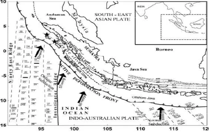 Gambar. 1  Tektonik wilayah Indonesia bagian Barat dan kecepatan pergerakan lempeng Indo-Australia yang menunjam di bawah lempeng Eurasia (BMKG, 2009)