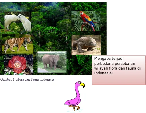 Gambar 1. Flora dan Fauna Indonesia