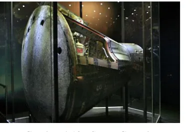 Gambar 4.19 : Space Capsule 