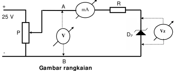 gambar dibawah ini.