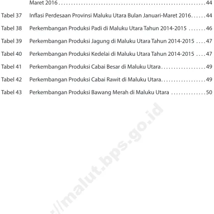 Tabel 37 Inflasi Perdesaan Provinsi Maluku Utara Bulan Januari-Maret 2016 . . . . . . 44