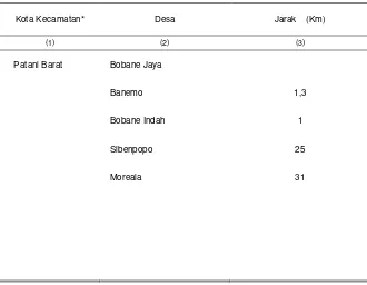 Tabel 1.3.   Jarak Ibukota Kecamatan ke Desa dalam Wilayah  Kecamatan  Patani Barat,  2011 