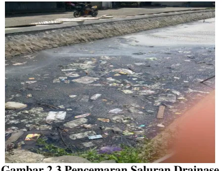 Gambar 2.3 Pencemaran Saluran Drainase 