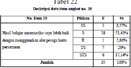 Tabel 23  