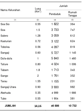 Tabel 1.2.    Luas Kecamatan Ternate Utara, Jumlah Penduduk dan Jumlah 
