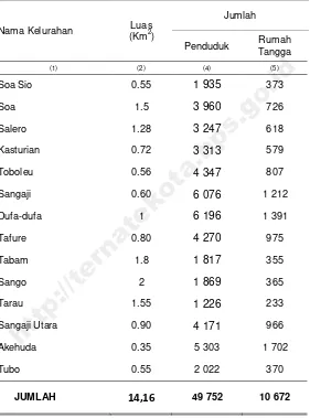 Tabel 1.2.    Luas Kecamatan Ternate Utara, Jumlah Penduduk dan Jumlah 