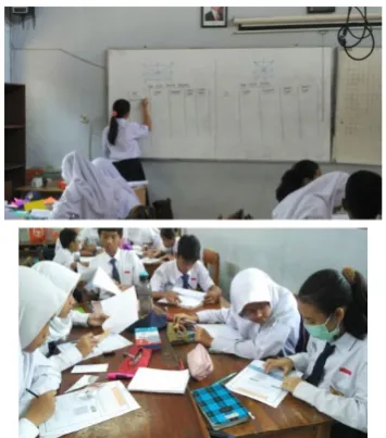 Tabel 2. Uji Homogenitas Data Pretest