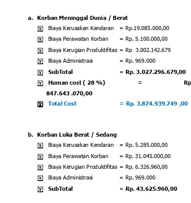 Gambar  IV.2  : Lokasi  Survai  Pengambilan  data  sekunder  Polres