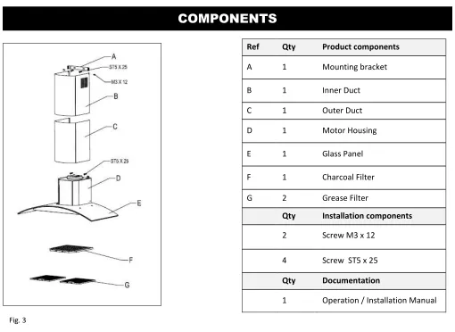  Fig. 2 