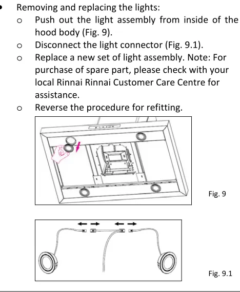    Fig. 9 