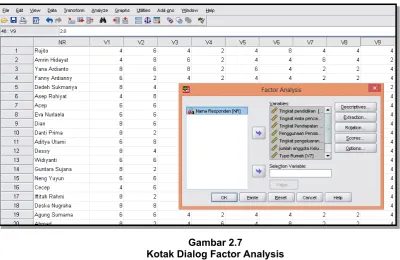Gambar 2.6Menu SPSS