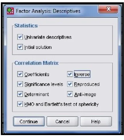 Gambar 2.8Kotak Dialog Factor Analysis: Descriptive